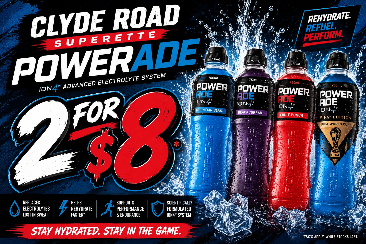 Powerade Promotions